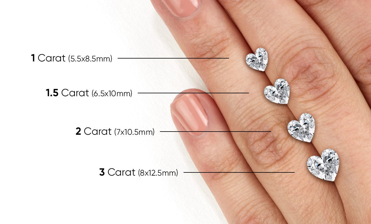 Lab Grown DIamond